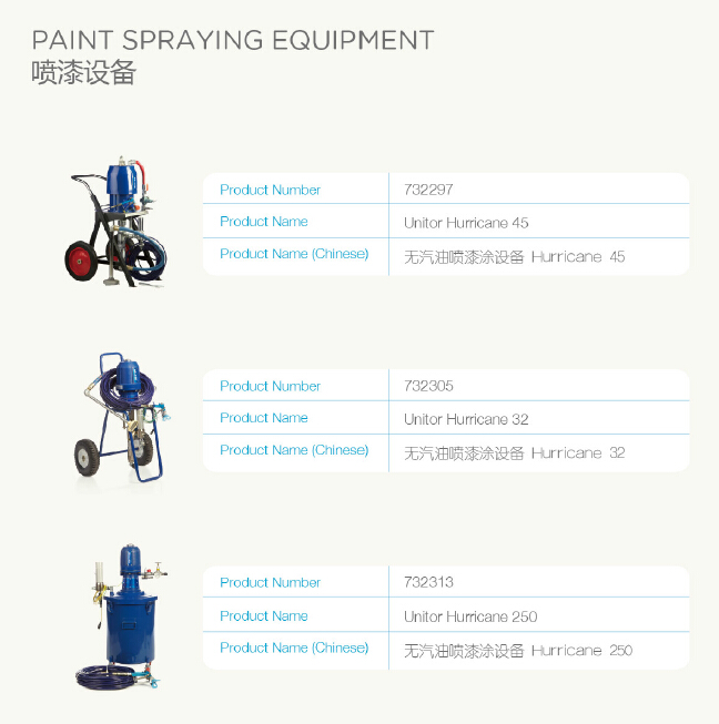 喷漆设备