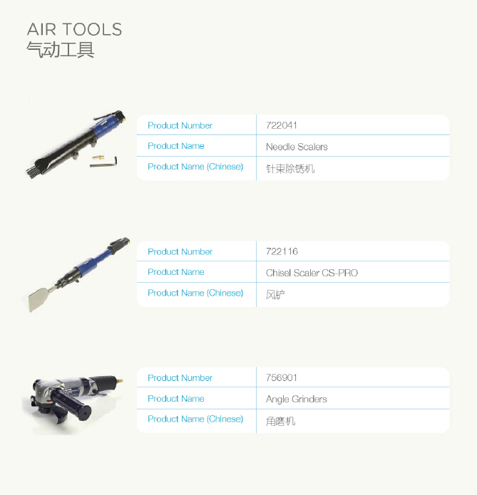 气动工具