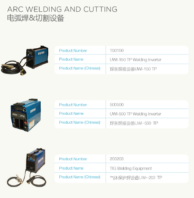 电弧焊&切割设备